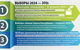 ВЫБОРЫ  25 ФЕВРАЛЯ 2024